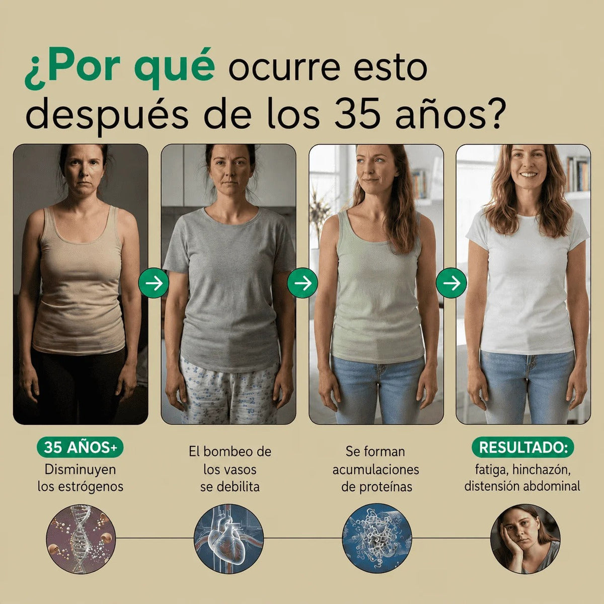 Cápsulas de Drenaje Linfático - Transformación total en 60 días