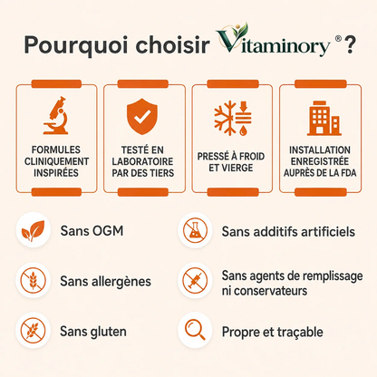 Vitaminory Gélules d'Huile de Graines de Courge