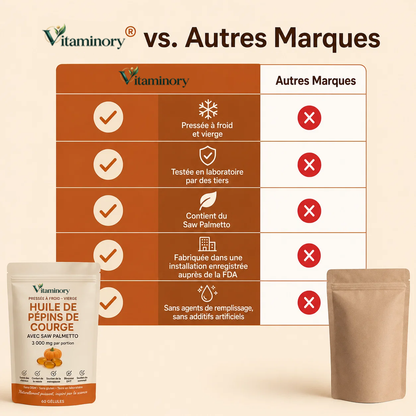 Vitaminory Gélules d'Huile de Graines de Courge